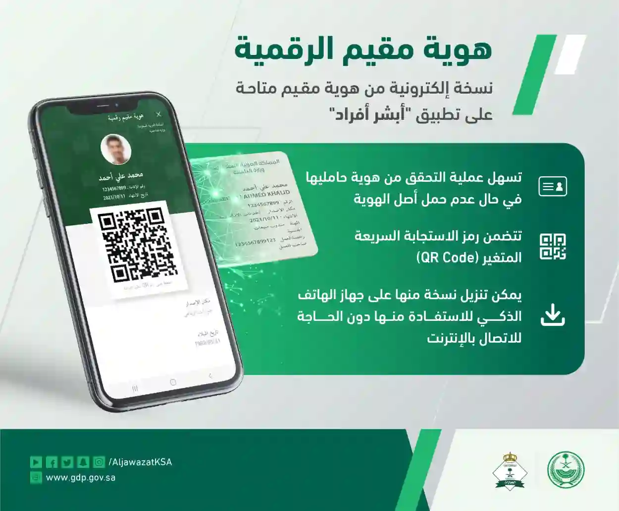  السعودية تطلق هوية رقمية