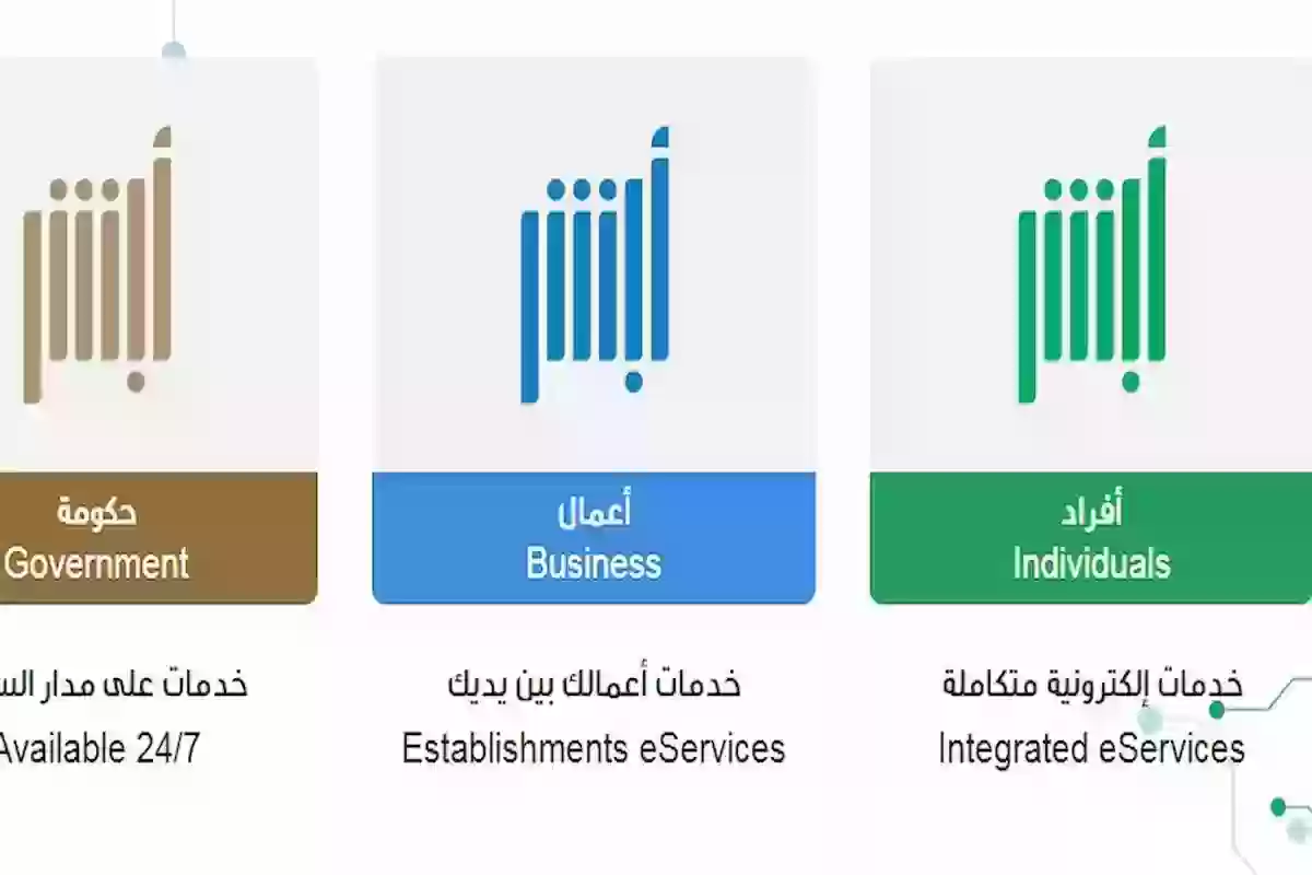 الداخلية السعودية توضح خطوات تجديد كرت العائلة في المملكة وإليك الطريقة