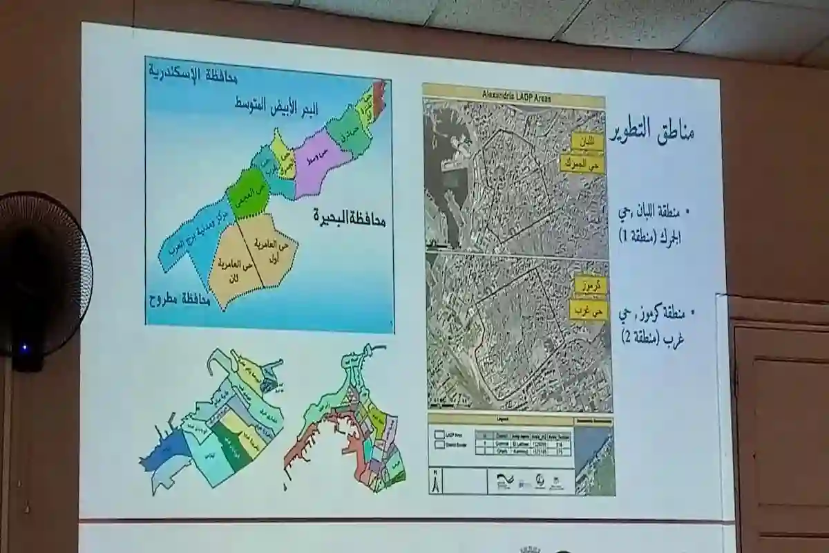انطلاق المرحلة الثانية لتطوير البنية التحتية في اللبان وكرموز بالإسكندرية