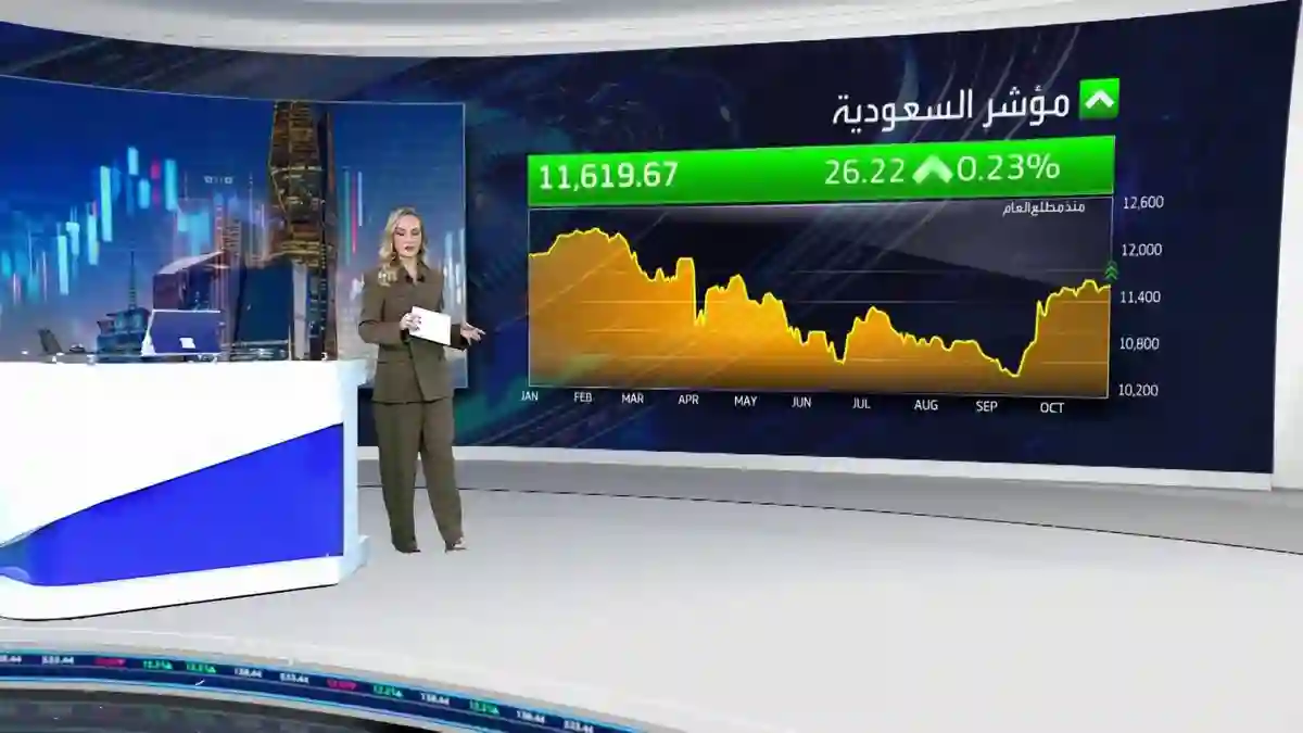 ارتفاع مؤشر سوق الأسهم السعودية بنسبة 0.5% مع تداولات نشطة تعزز الثقة الاستثمارية